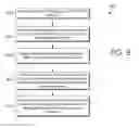 Fig. 08 - Dynamic tuning of a gas turbine engine to detect and prevent lean blowout