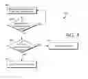 Fig. 09 - Dynamic tuning of a gas turbine engine to detect and prevent lean blowout