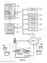 Fig. 07 - Utility portals for managing demand-response events