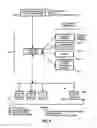 Fig. 08 - Utility portals for managing demand-response events