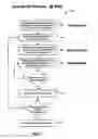 Fig. 10 - Utility portals for managing demand-response events