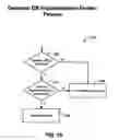 Fig. 22 - Utility portals for managing demand-response events
