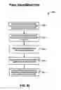 Fig. 41 - Utility portals for managing demand-response events