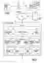 Fig. 04 - System and method for wireless vehicle content determination