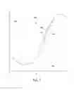 Fig. 08 - System and method for determining aircraft operational parameters and enhancing aircraft operation