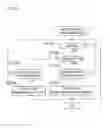 Fig. 06 - Control apparatus for vehicle