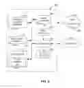 Fig. 09 - METHODS AND APPARATUS TO MANAGE A FLEET OF WORK MACHINES