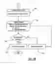 Fig. 09 - Vehicle tracking of personal devices with response system
