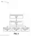Fig. 07 - System and method for controlling a vehicle user interface based on gesture angle