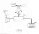 Fig. 07 - Systems and methods for sensor controlled reach carriage