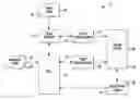 Fig. 01 - Vehicle and method for controlling regenerative braking