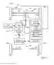 Fig. 03 - Traction control for power machine