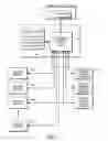 Fig. 02 - Hierarchical vehicle de-rate and notification system