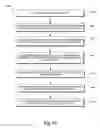 Fig. 16 - Hierarchical vehicle de-rate and notification system