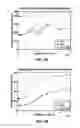 Fig. 06 - Methods and software for managing vehicle priority in a self-organizing traffic control system