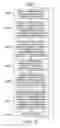 Fig. 08 - Managing fuel in aircraft