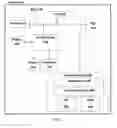 Fig. 02 - SYSTEM AND METHOD FOR AUTOMATICALLY CALENDARING EVENTS AND ASSOCIATED REMINDERS