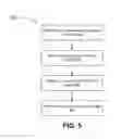 Fig. 08 - System and method for gesture-based point of interest search