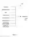 Fig. 08 - Method and apparatus for intelligent acquisition of position information