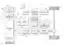Fig. 01 - User interface system and method based on calendar event
