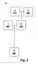 Fig. 07 - Family networks