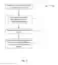 Fig. 02 - DIRECT MATCH SPECTROGRAPHIC DETERMINATION OF FUEL PROPERTIES