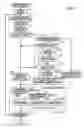 Fig. 08 - TEMPERATURE MEASUREMENT DEVICE AND TEMPERATURE MEASUREMENT METHOD