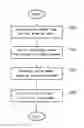 Fig. 01 - Intra-operative registration of anatomical structures