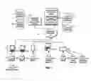 Fig. 02 - Interactive building stacking plans