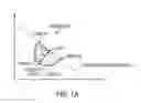Fig. 02 - Selective importance sampling