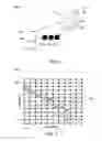 Fig. 02 - Probabilistic method and system for testing a material