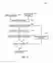 Fig. 09 - Probabilistic method and system for testing a material