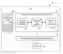 Fig. 01 - Data modeling studio