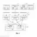 Fig. 09 - Data modeling studio