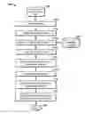 Fig. 01 - Method and system for geophysical modeling of subsurface volumes