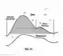 Fig. 09 - Natural Resource Reservoir Modeling