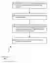 Fig. 01 - Modeling Content-Addressable Memory For Emulation