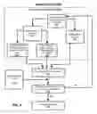 Fig. 09 - Techniques for automated Bayesian posterior sampling using Markov Chain Monte Carlo and related schemes