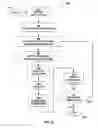 Fig. 09 - Selecting an operator graph configuration for a stream-based computing application