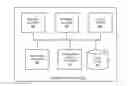 Fig. 01 - Translation assessment based on computer-generated subjective translation quality score