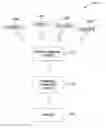 Fig. 01 - Identifying a stale data source to improve NLP accuracy