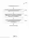 Fig. 04 - Identifying a stale data source to improve NLP accuracy