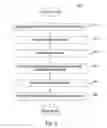 Fig. 04 - Identifying key differences between related content from different mediums