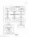 Fig. 07 - Business intelligence data models with concept identification using language-specific clues
