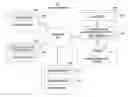 Fig. 01 - Comprehensive safety schema for ensuring appropriateness of language in online chat