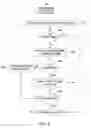 Fig. 03 - Comprehensive safety schema for ensuring appropriateness of language in online chat