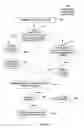 Fig. 05 - Comprehensive safety schema for ensuring appropriateness of language in online chat