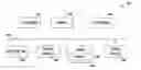 Fig. 01 - Speech fragment detection for management of interaction in a remote conference