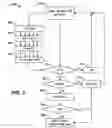 Fig. 04 - Speech fragment detection for management of interaction in a remote conference