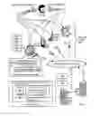 Fig. 02 - Indexing digitized speech with words represented in the digitized speech